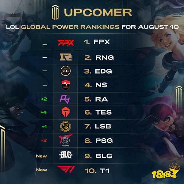 奏的把控能 奏的把控能